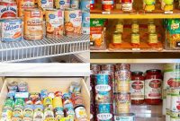 Smart Strategies for Organizing Canned Goods