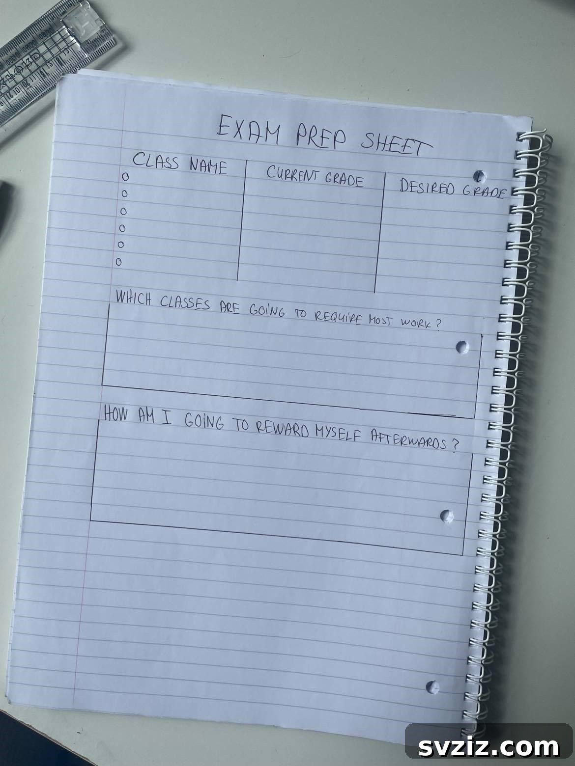 Genius Student Strategies 6 Exam Prep Sheet