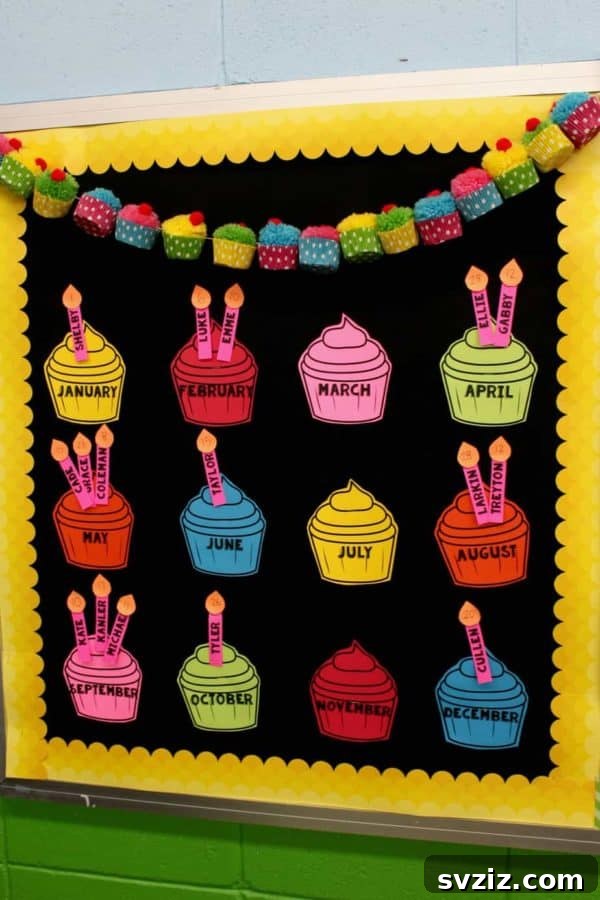 Creative Classroom Crafts for Educators 10 Creative Classroom Birthday Board