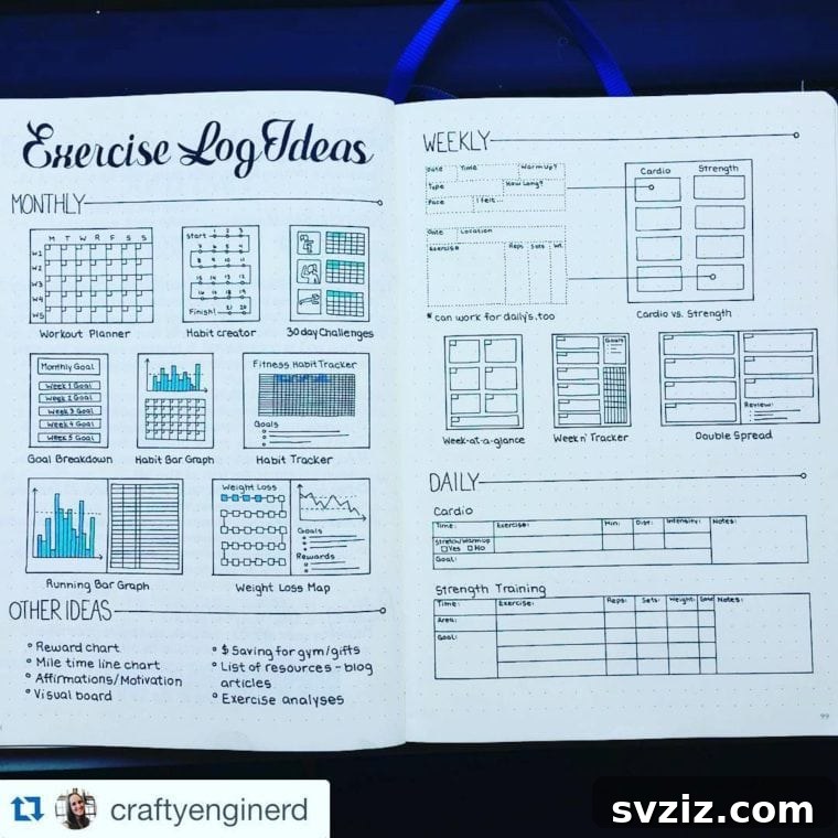 Bullet Journal Your Way to Weight Loss 20 Spreads 7 Exercise Log Ideas