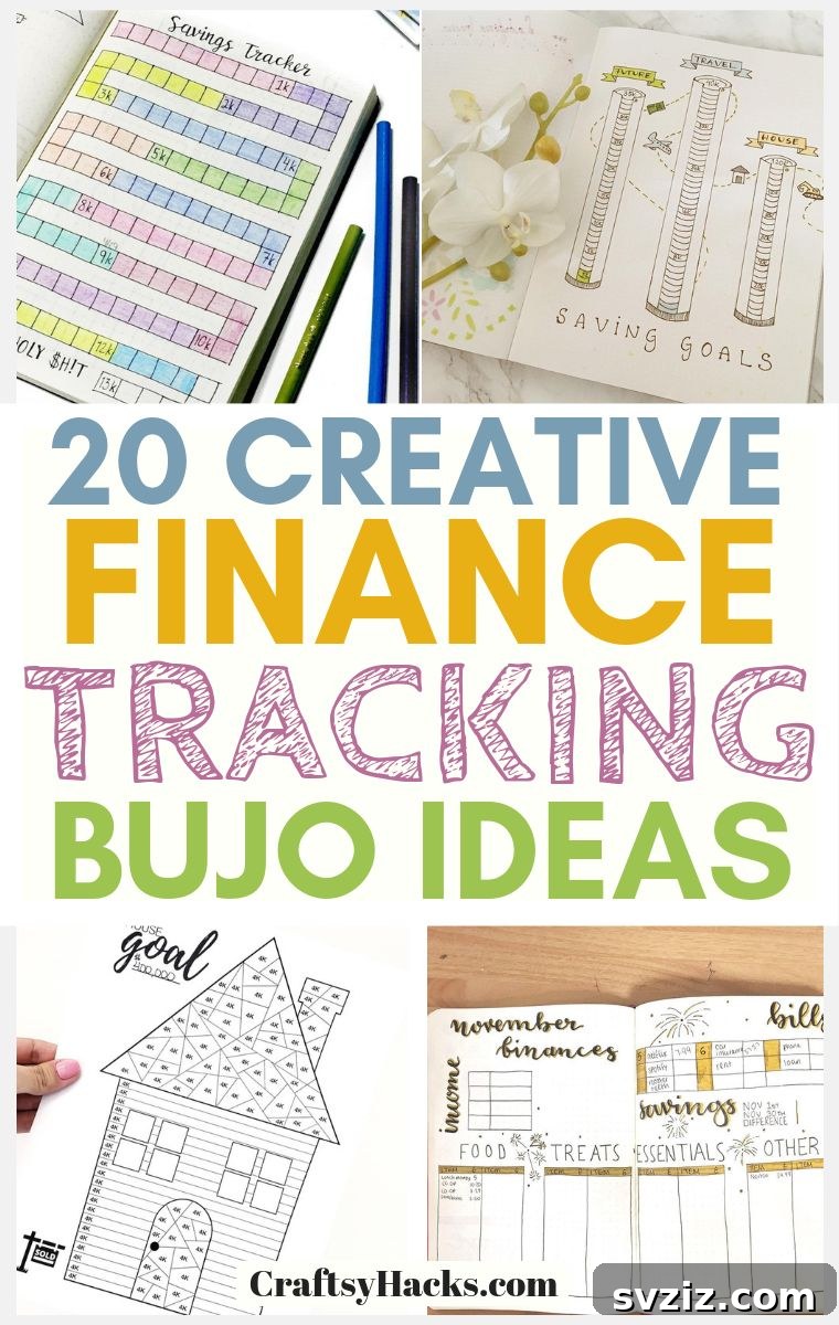 Creative Finance Tracking Bullet Journal Ideas