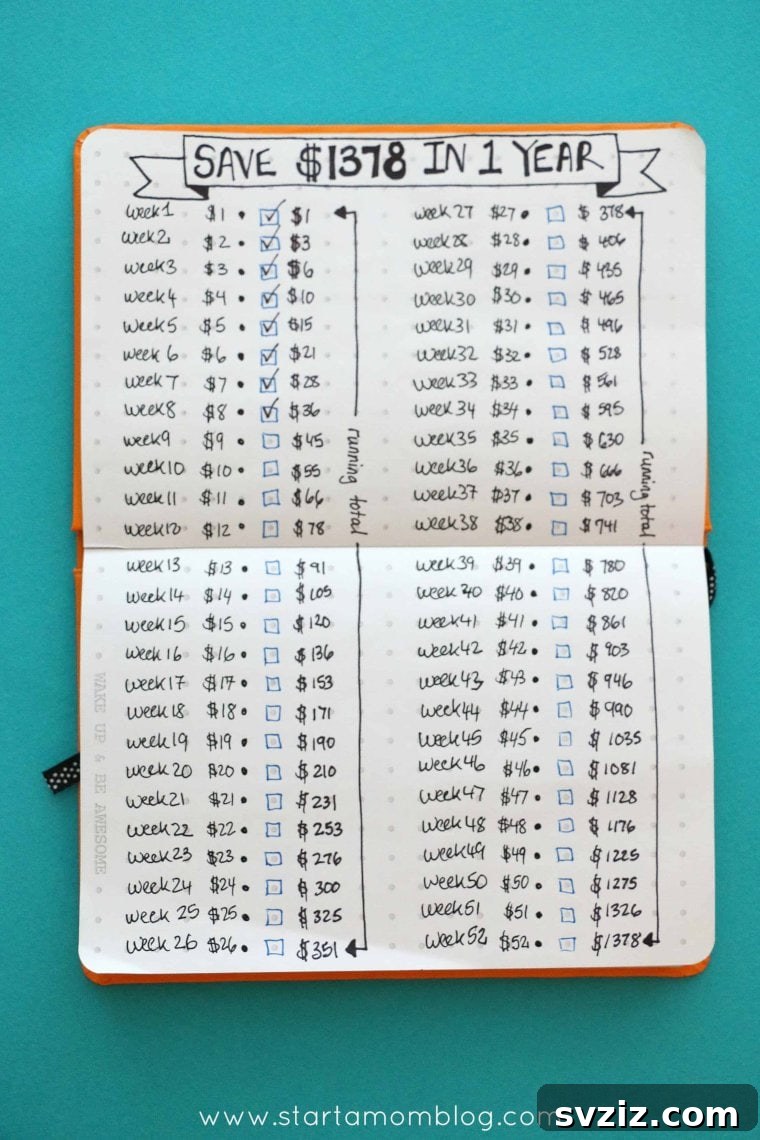Save Money In 1 Year Bullet Journal
