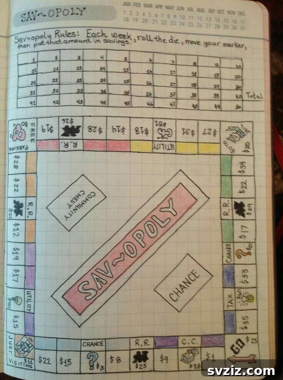 Sav-opoly Bullet Journal