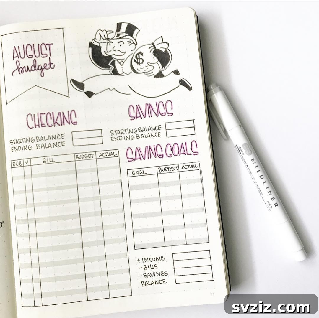 Budget Tracking Bullet Journal