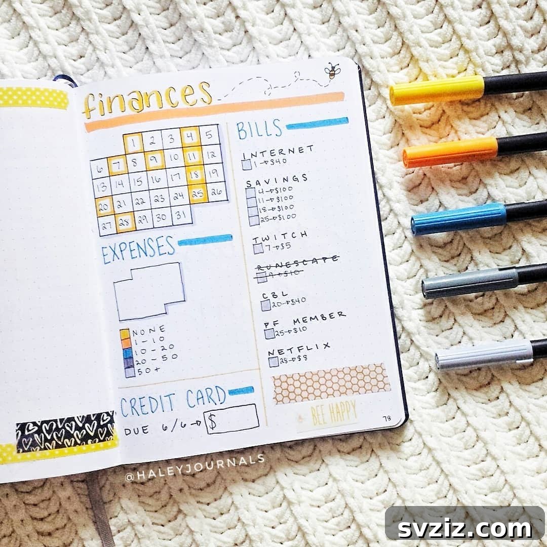 Finance Bullet Journal Colorful Spread