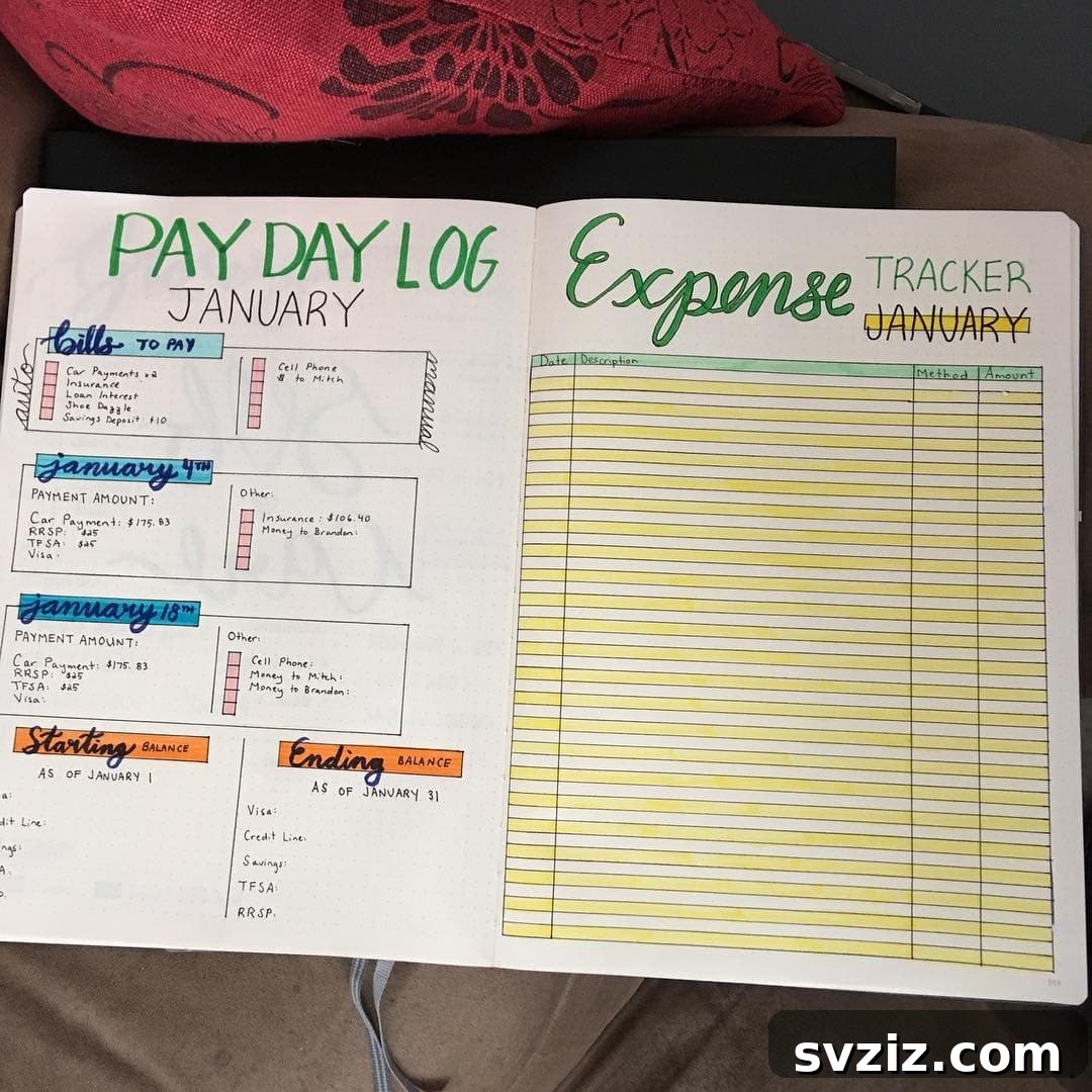 Pay Day Log and Expense Tracker Bullet Journal