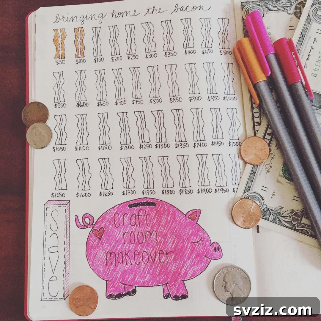 Craft Room Makeover Savings Tracker
