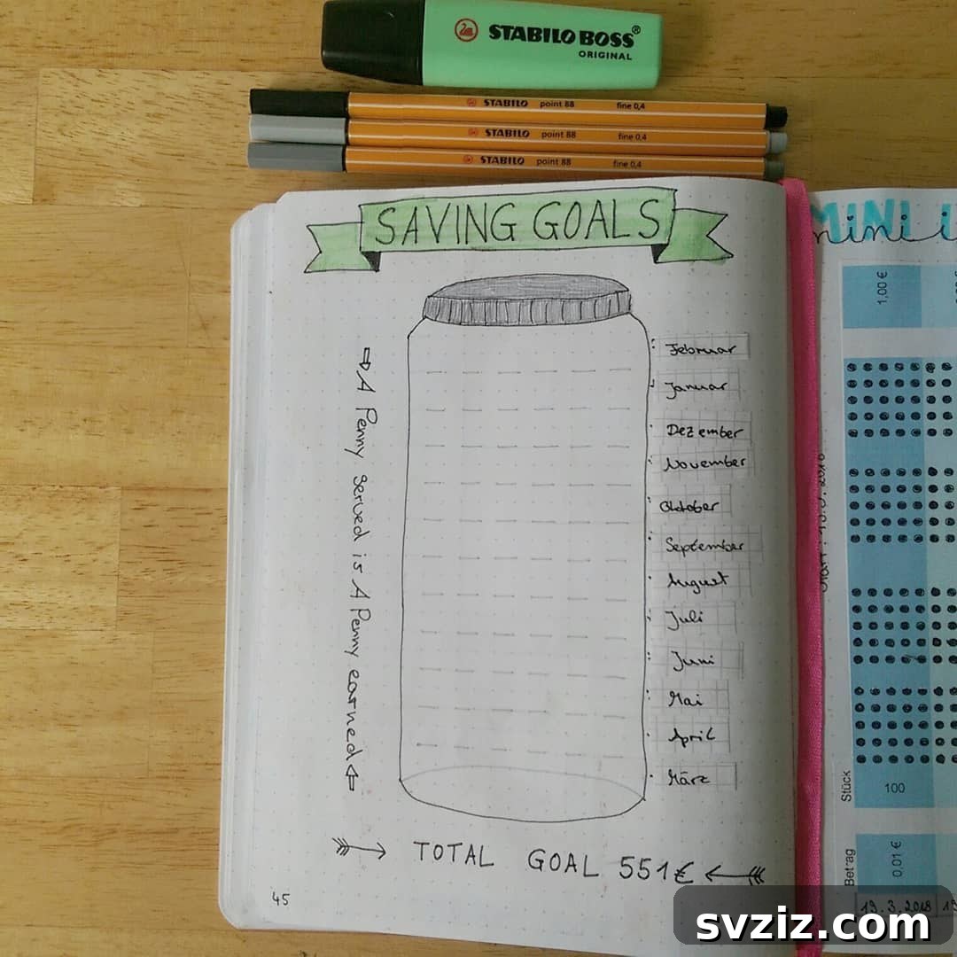 Saving Goals Jar Bullet Journal