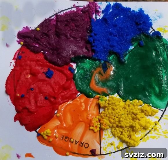A sensory color wheel activity for toddlers, featuring different textures mixed with paint for each color segment.