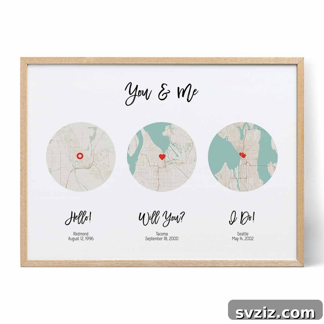 Celebrate Two Decades 27 Unique Wedding Anniversary Gifts 20 Relationship Map