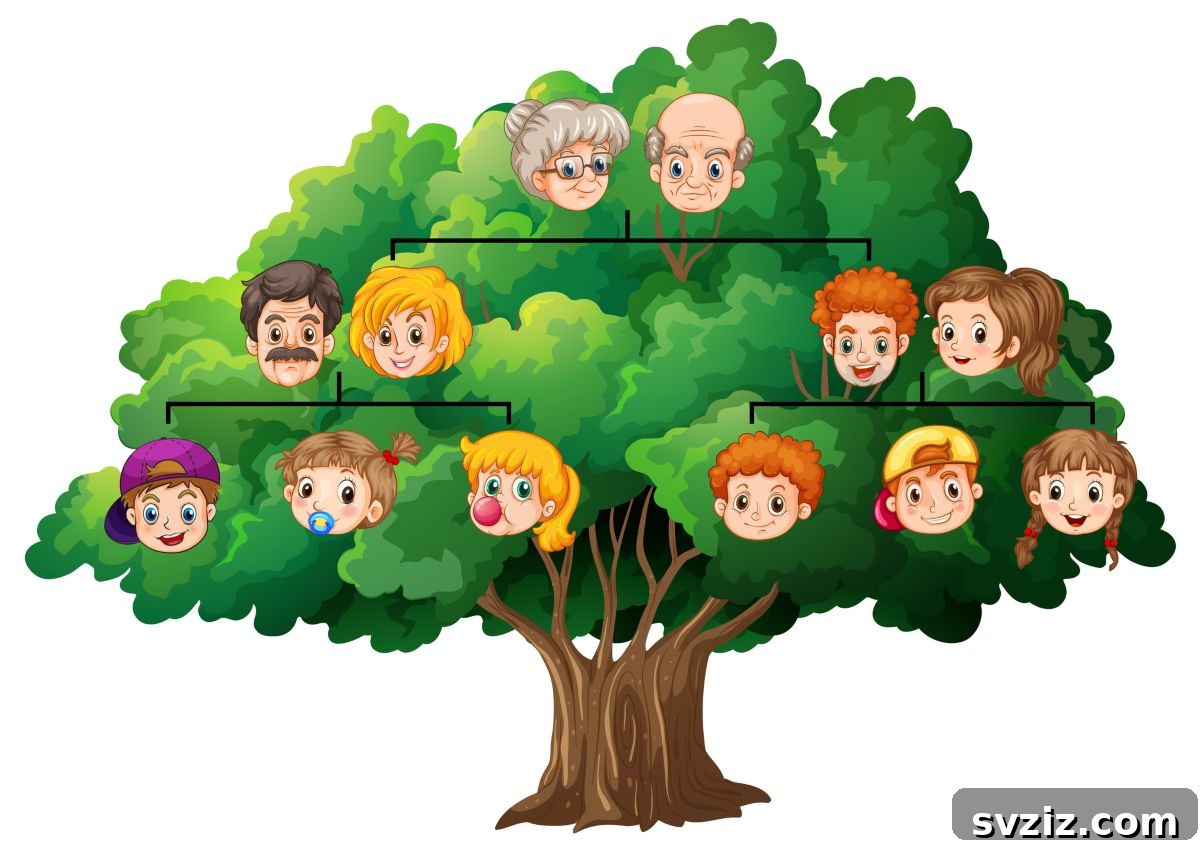 27 Engaging All About Me Activities for Preschool Lesson Plans 20 family tree sensory play