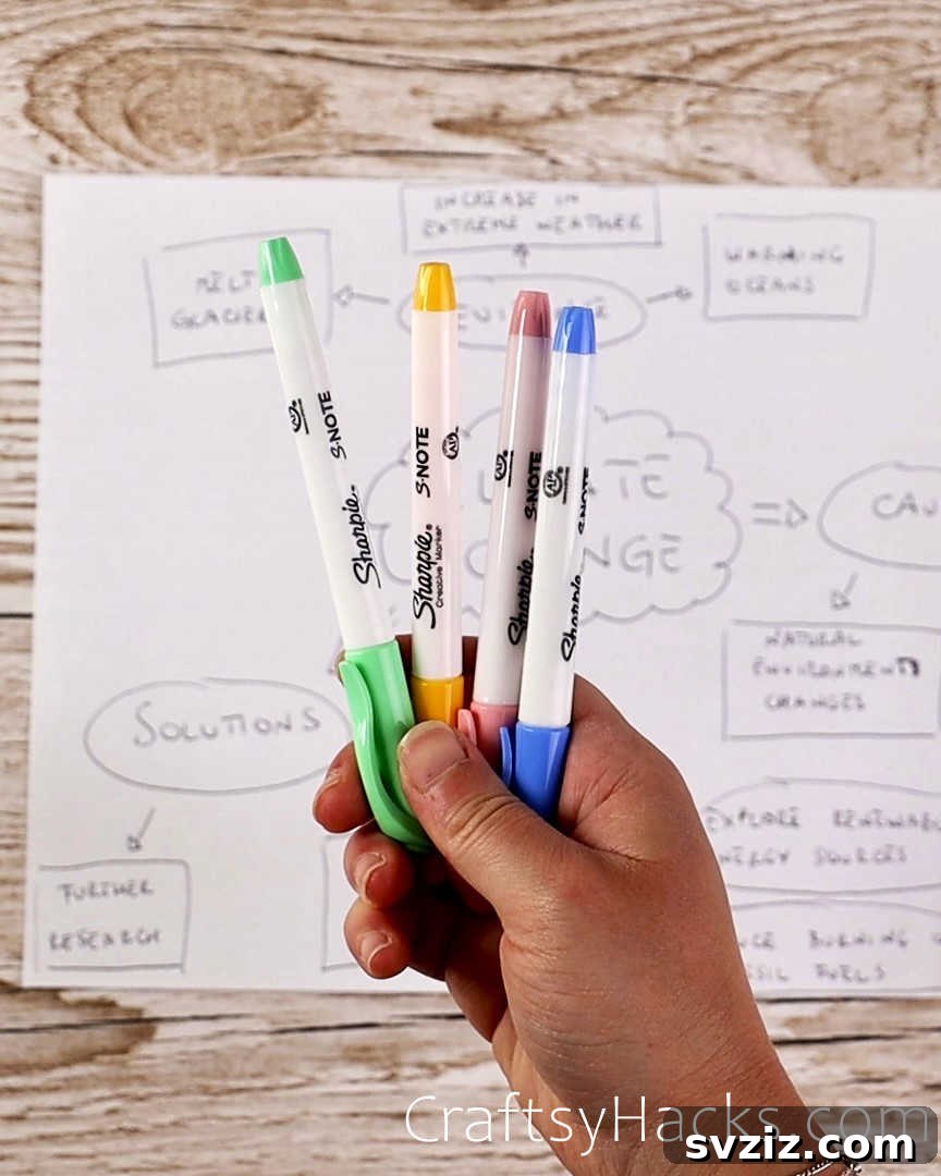 taking notes using colored pens