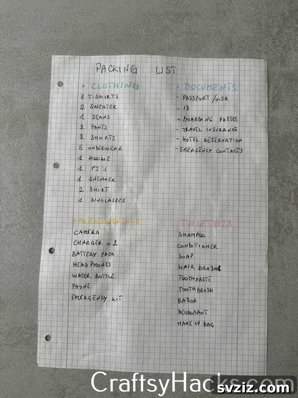 21 Genius Travel Tips 8 make a packing list
