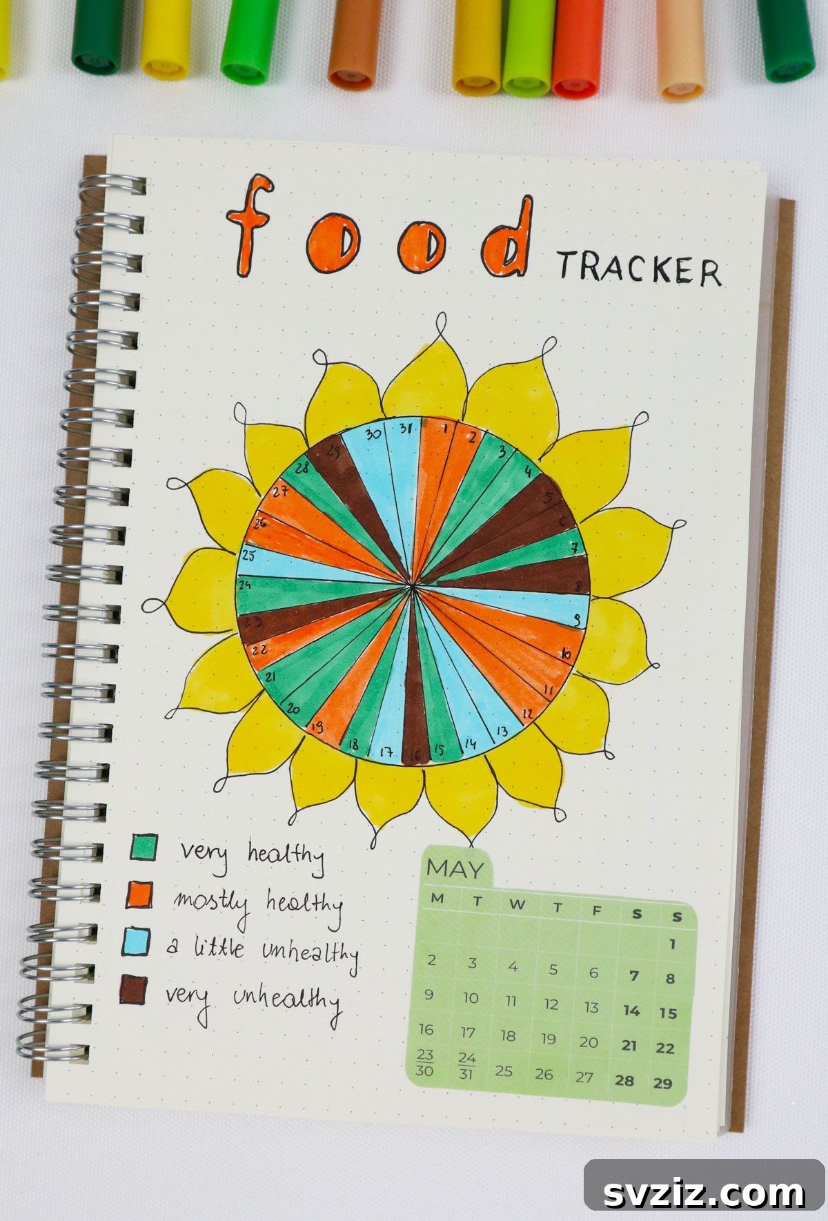 25 Radiant Sunflower Bullet Journal Designs 27 bullet journal Food Tracker