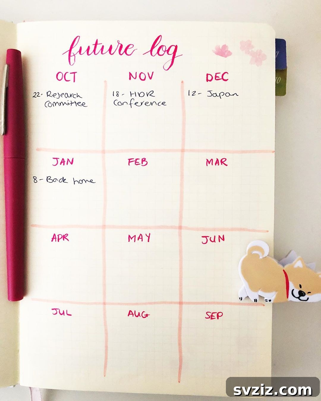 20 Fresh Bullet Journal Future Log Layouts to Inspire Your Year 13 One-Page Mini Future Log Spread for Quick Annual Overview