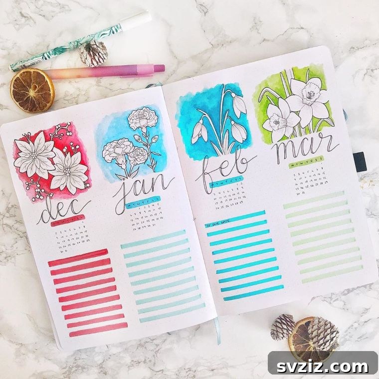 20 Fresh Bullet Journal Future Log Layouts to Inspire Your Year 16 Artistic Planning Layout for Bullet Journal Future Log