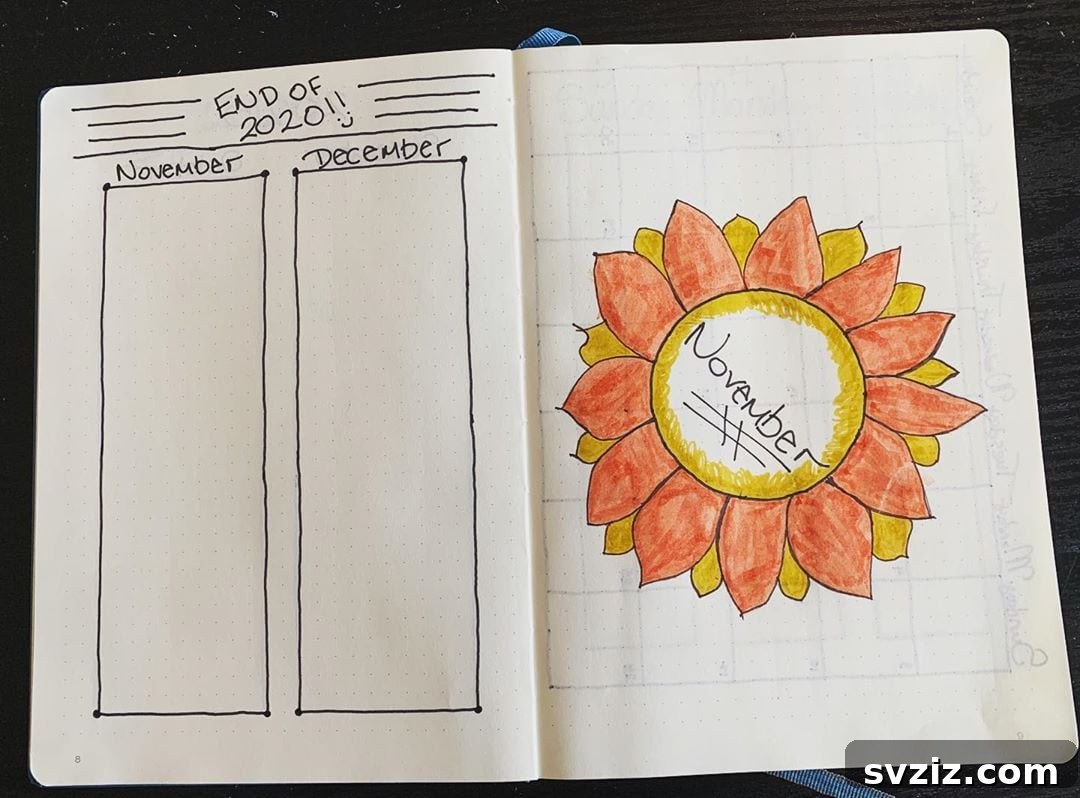 20 Fresh Bullet Journal Future Log Layouts to Inspire Your Year 17 Two-Month Overview Spread in Bullet Journal for Appointments