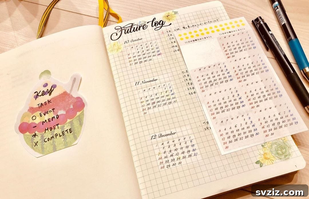 20 Fresh Bullet Journal Future Log Layouts to Inspire Your Year 19 Mini Calendar Stickers for Efficient Bullet Journal Future Log