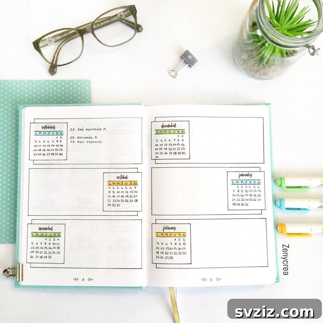 20 Fresh Bullet Journal Future Log Layouts to Inspire Your Year 3 Bullet Journal Year Spread with Dedicated Note Sections