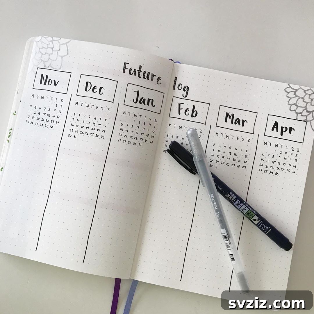 20 Fresh Bullet Journal Future Log Layouts to Inspire Your Year 6 Minimalist Bullet Journal Future Log for Clean Planning