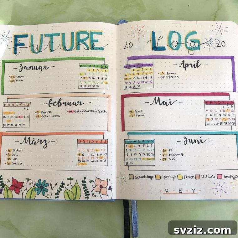 20 Fresh Bullet Journal Future Log Layouts to Inspire Your Year 8 Colorful Planning Layout for Bullet Journal Future Log
