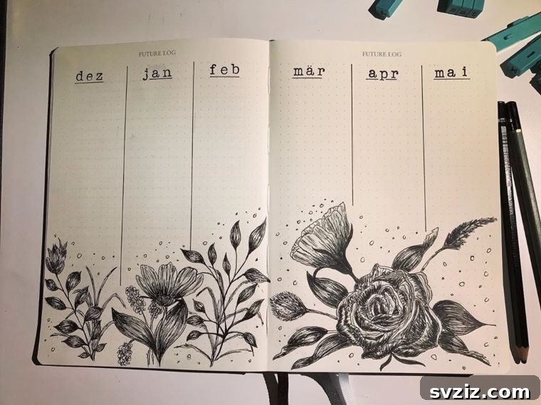 20 Fresh Bullet Journal Future Log Layouts to Inspire Your Year 10 Future Log Layout for Busy Individuals with Extensive Notes