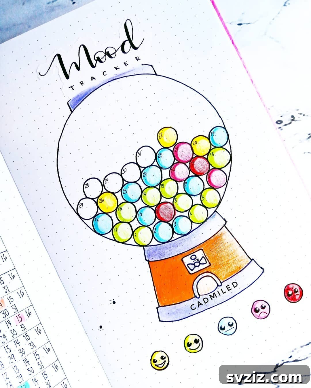 Gumball Machine