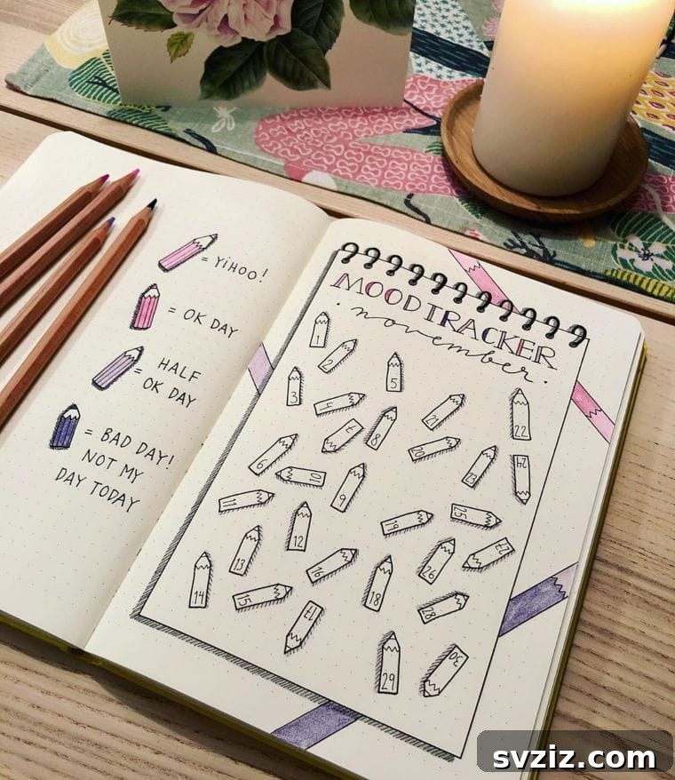Pencil mood tracker