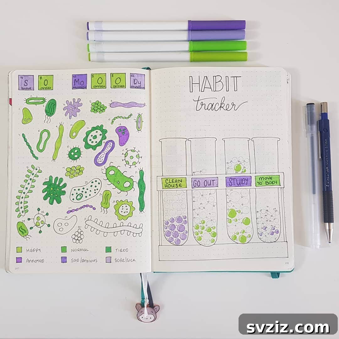 Science-Themed Mood Tracker