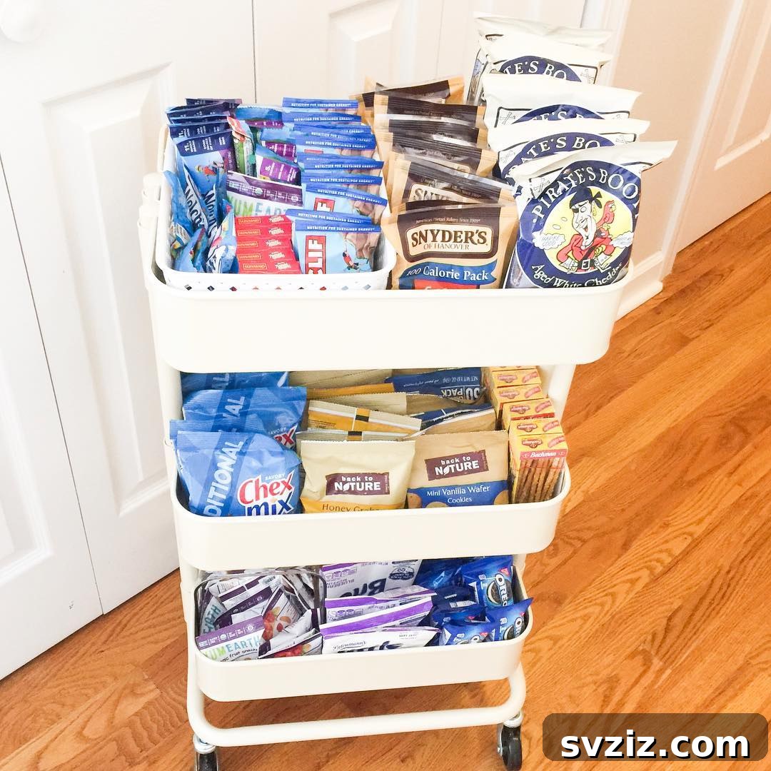 IKEA Cart