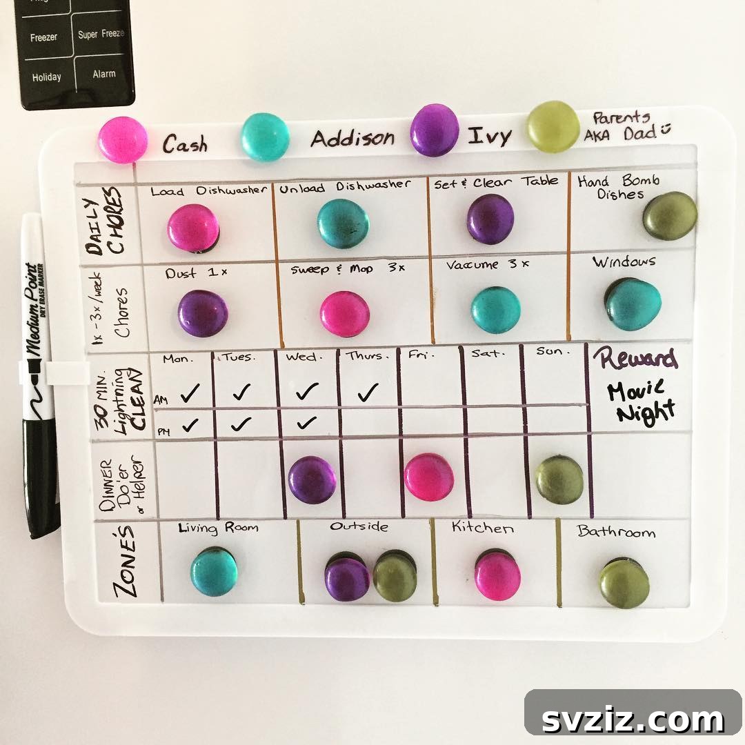 17 Whiteboard Hacks: Genius Organization for Home & Office 5 chores chart