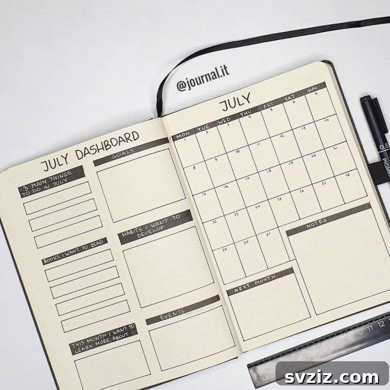 Detailed dashboard bullet journal monthly spread