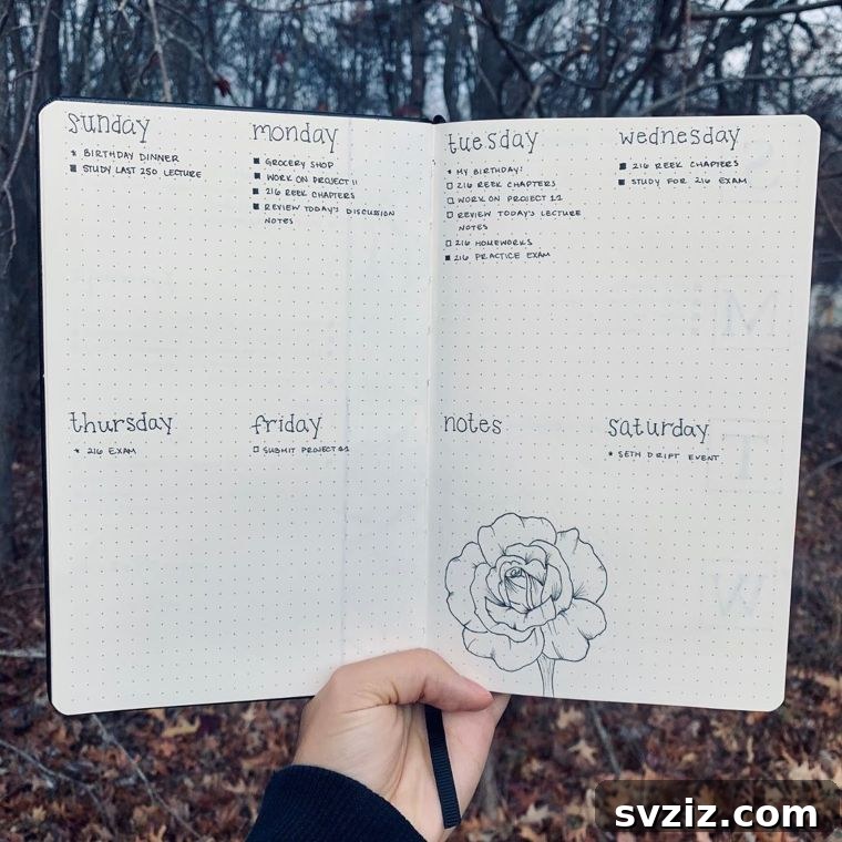 Bullet journal layout using small bullet points