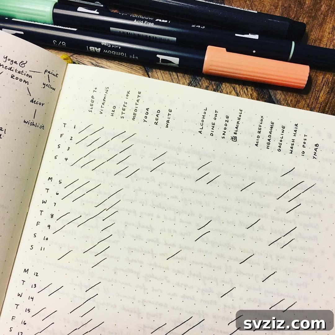 Pattern planner bullet journal for habit tracking