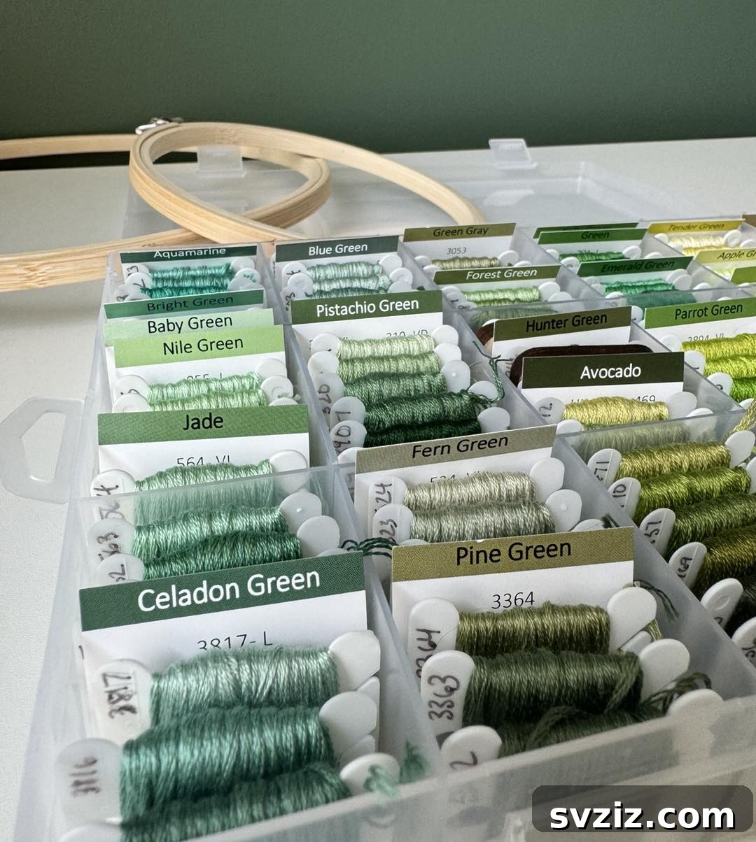 Organizer with Labels