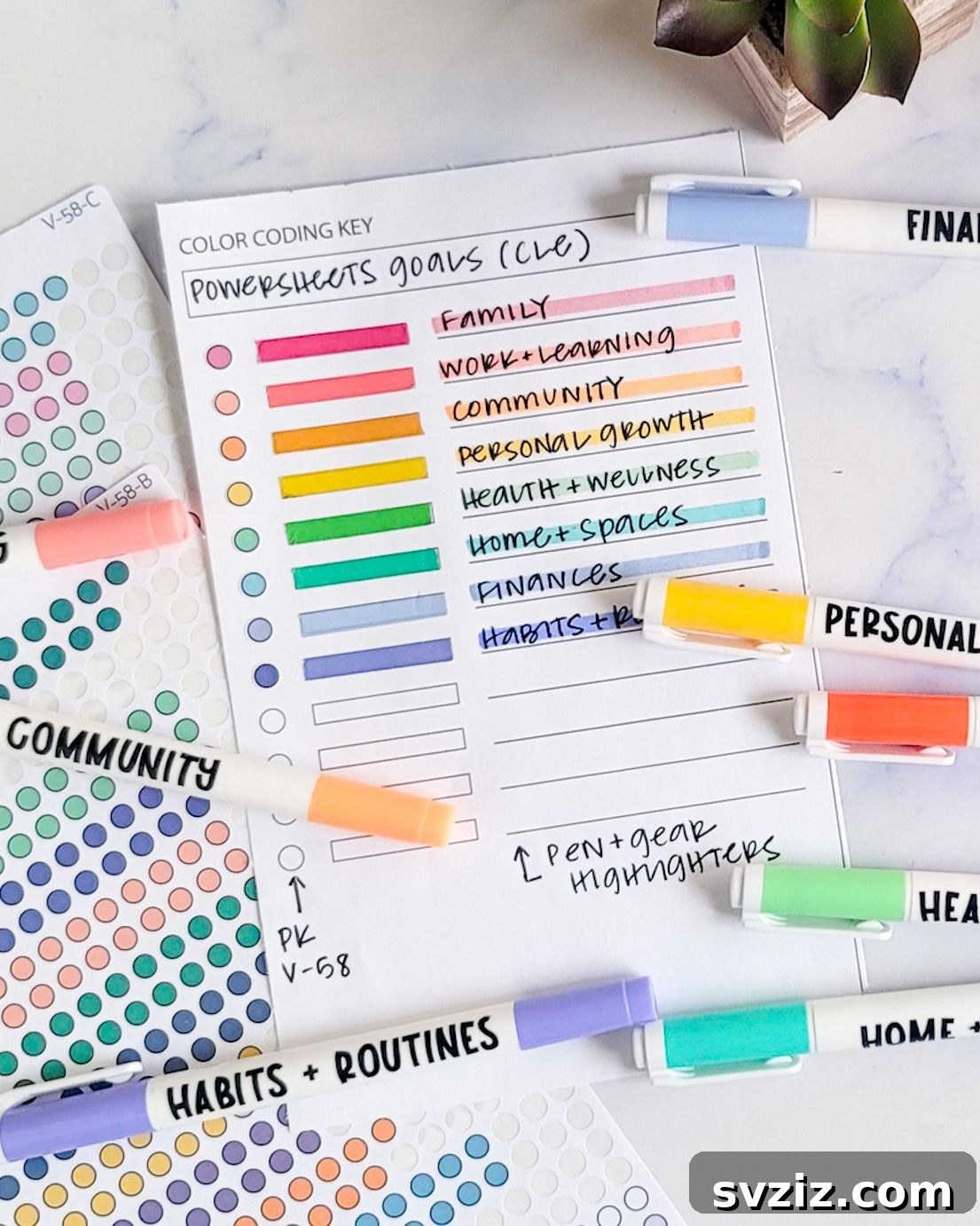 15. Color-Coded System