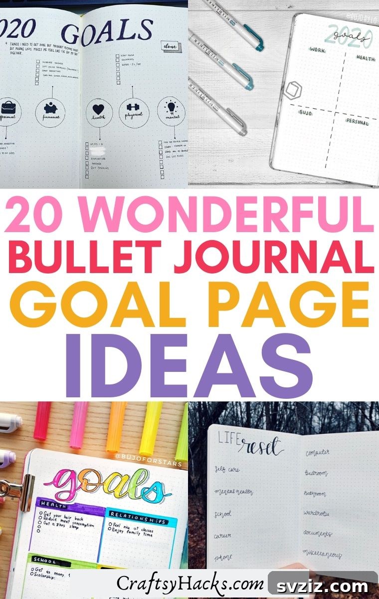 20 Inspiring Bullet Journal Goal Spreads 2 bullet journal goal page