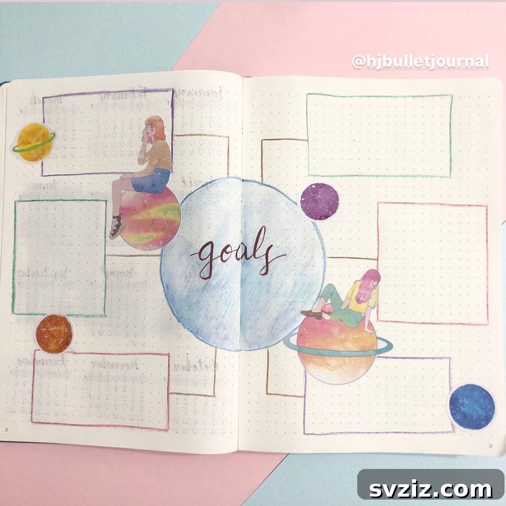 20 Inspiring Bullet Journal Goal Spreads 11 Planetary Planner