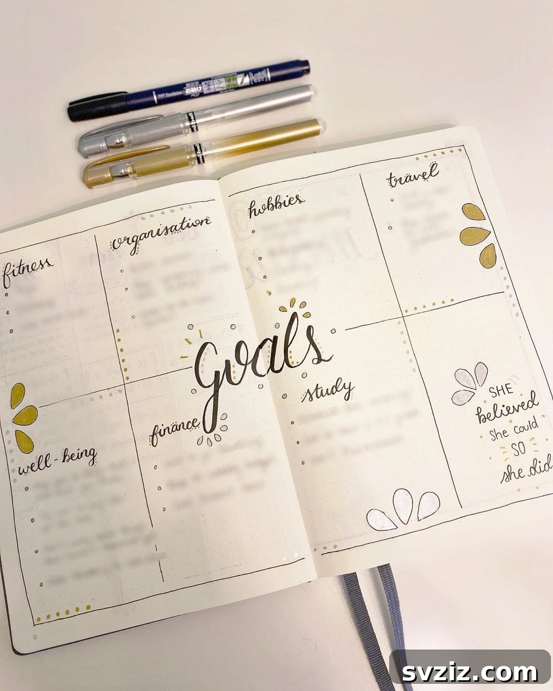 20 Inspiring Bullet Journal Goal Spreads 13 Crafty Cursive
