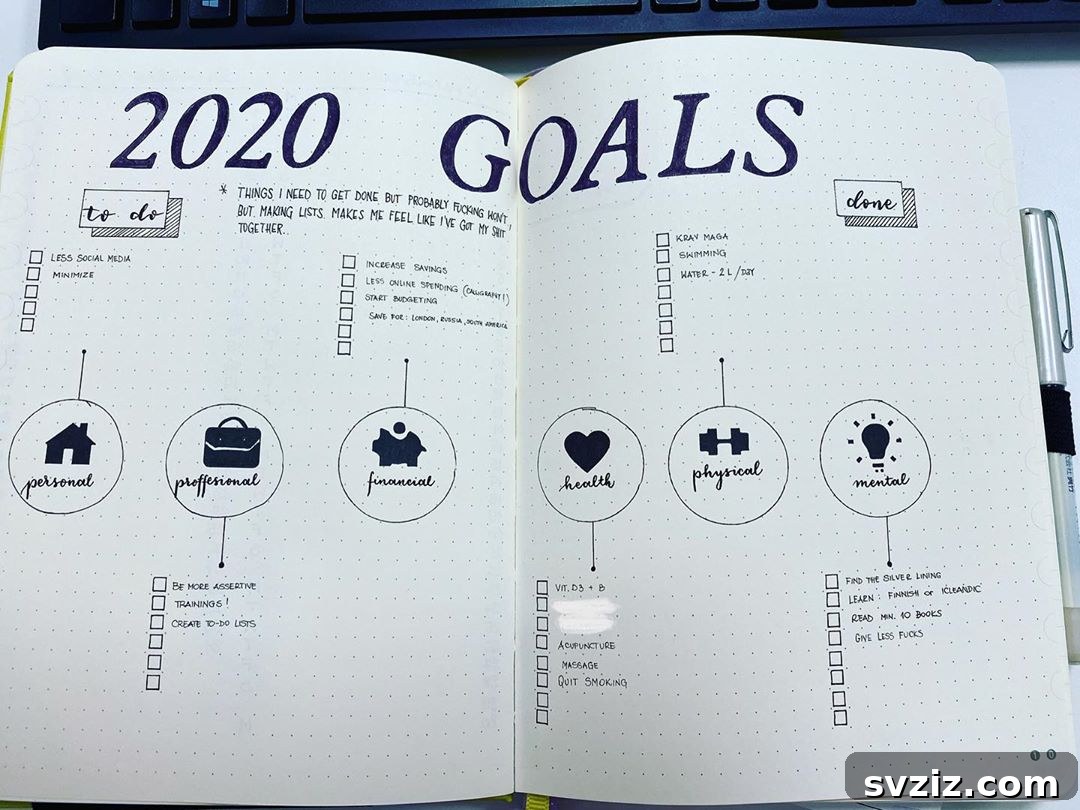 20 Inspiring Bullet Journal Goal Spreads 15 Contemporary Calligraphy