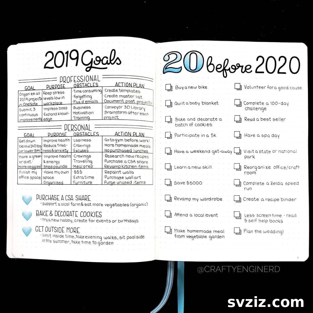 20 Inspiring Bullet Journal Goal Spreads 3 Goal Categories