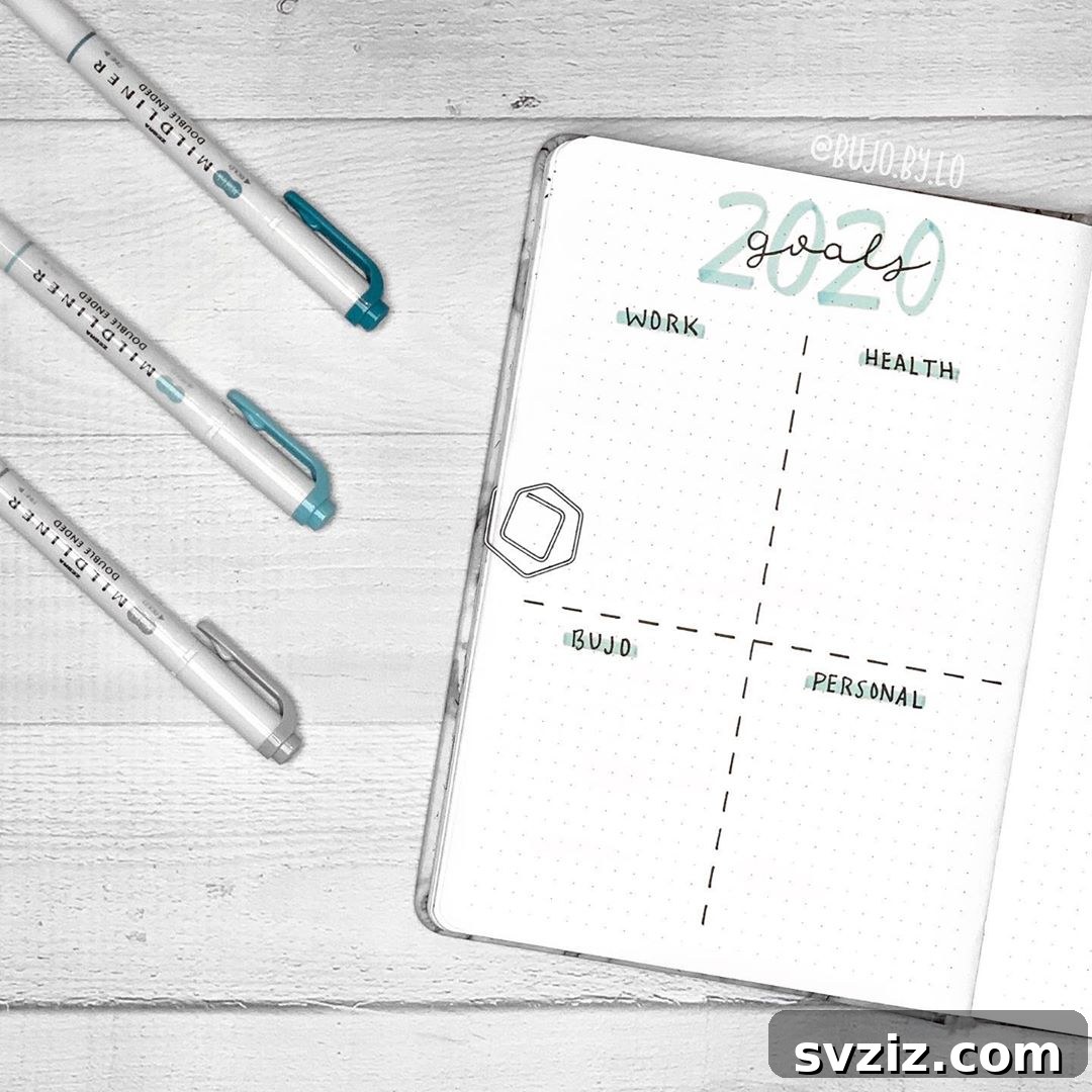 20 Inspiring Bullet Journal Goal Spreads 6 Bujo Boxes