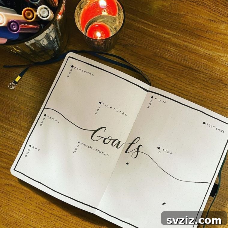 20 Inspiring Bullet Journal Goal Spreads 7 Blank Space