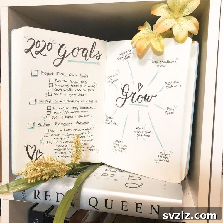 20 Inspiring Bullet Journal Goal Spreads 10 Grow Your Goals