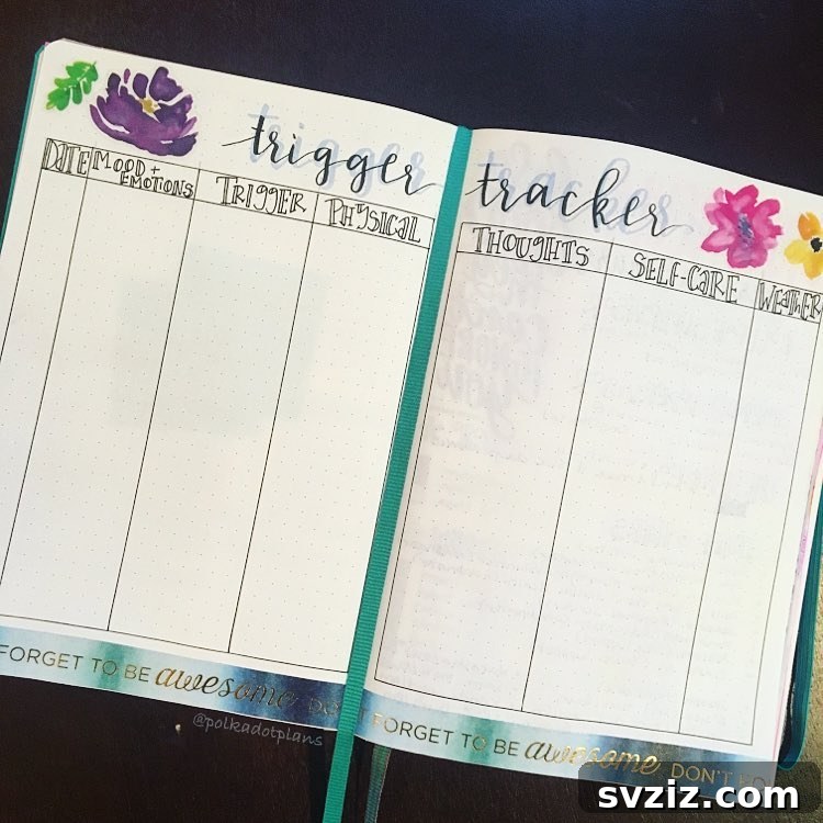 Anxiety Layout Bullet Journal for Trigger Analysis and Self-Care Solutions