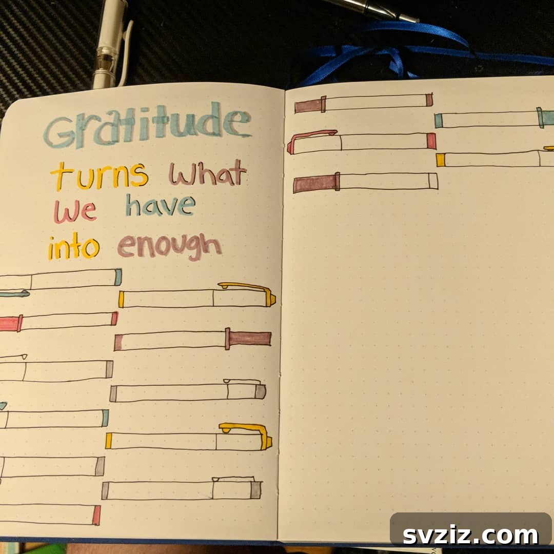 Positive Pens Gratitude Journal Spread for Daily Reflection
