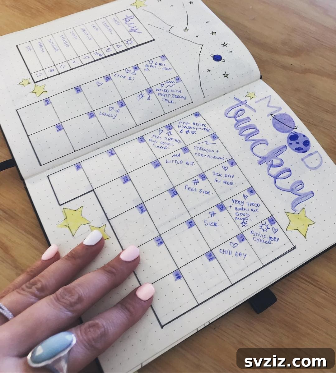 Mini Mood Tracker Bullet Journal Spread with Pictorial Key