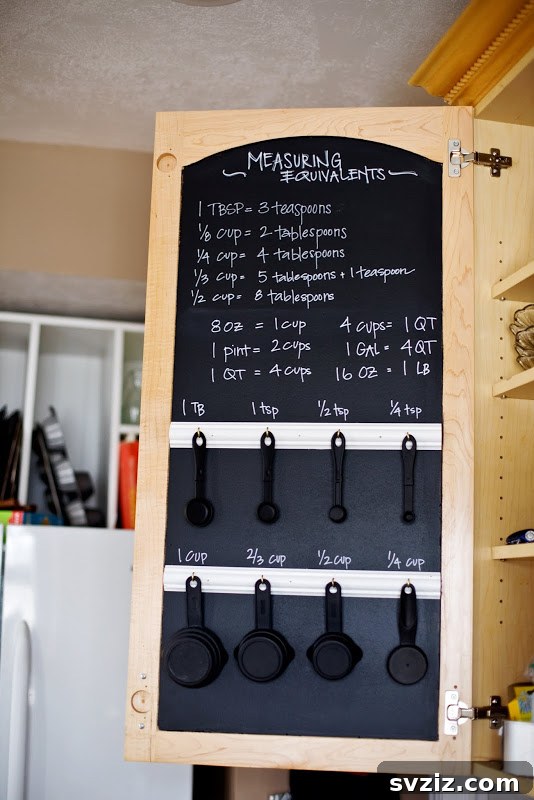 Chalkboard with Measurements