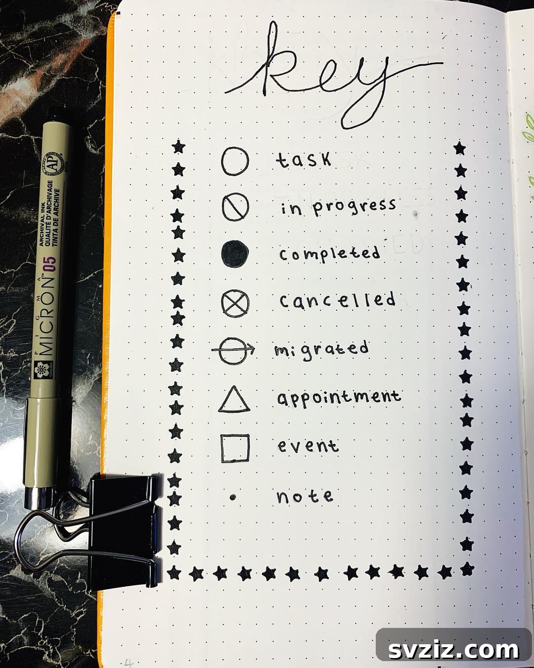 Bullet Journal Task Labels