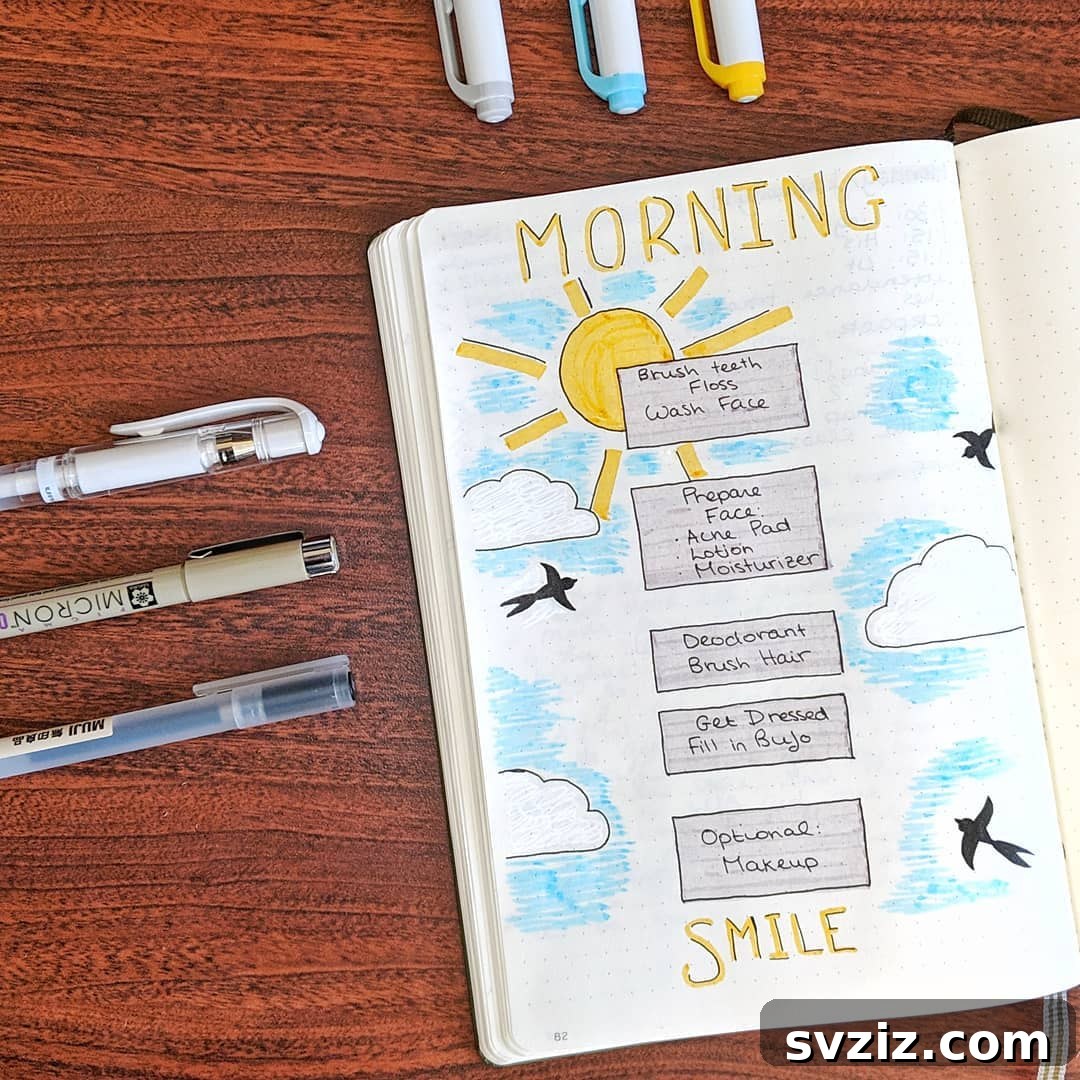 Bullet Journal Morning Routine Map